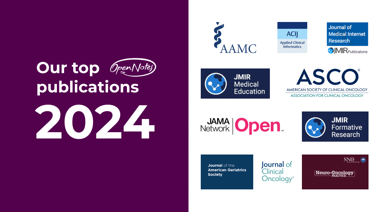 Purple box that says "Our top publications 2024" with logos of the journals we published in